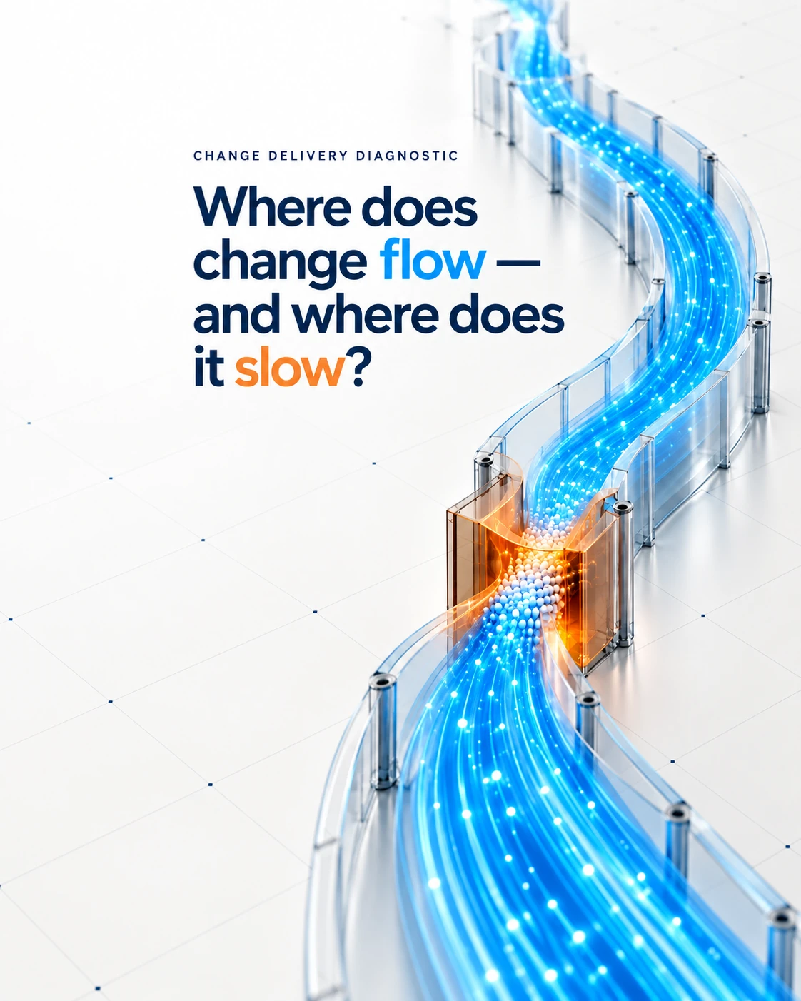 Is the way you deliver fit for a world of continuous change?