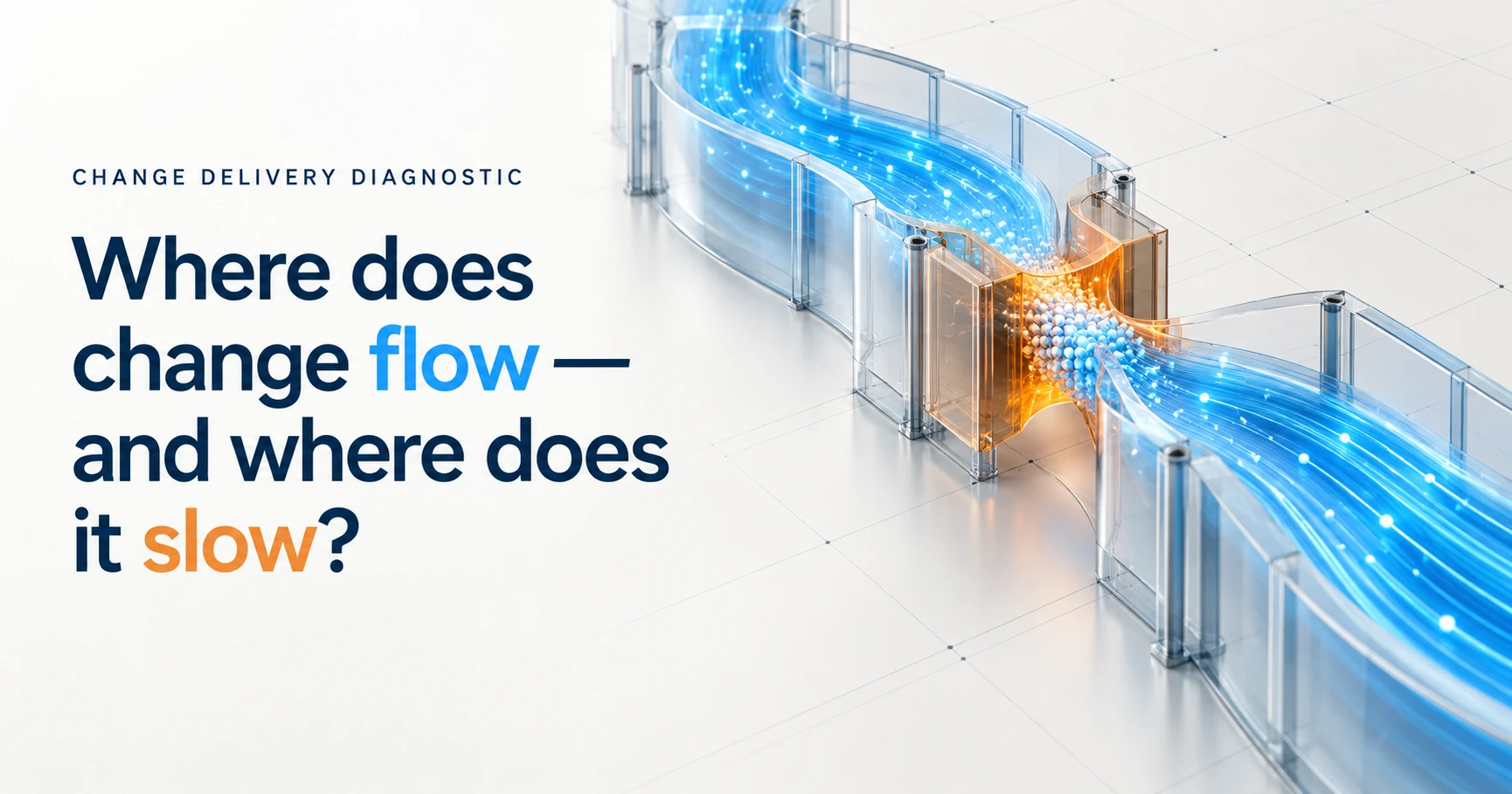 Is the way you deliver fit for a world of continuous change?